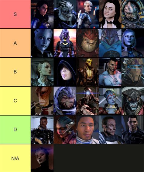 mass effect 1 electronics skill|Order squad mates to activate electronics skill in Mass Effect 1.